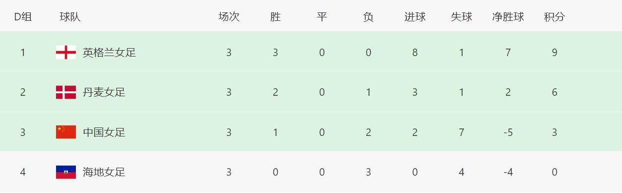 亚洲综合a