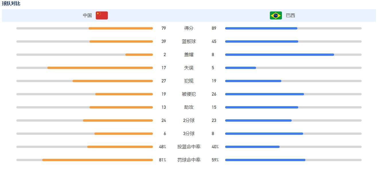 国产精品一区二区无线
