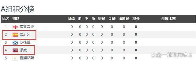 黄草莓视频