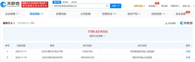 我女朋友二十岁