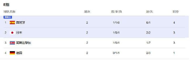 边吃胸边膜下刺激免费视频
