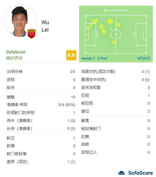 91在线视频九色