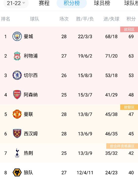 很黄的叫床口述