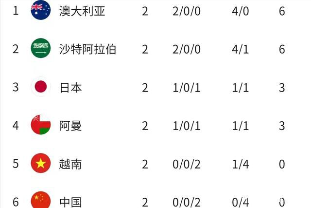 按摩女