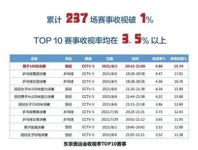 美国大片黄色